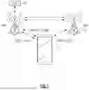Fig. 02 - RADIO FREQUENCY FRONT-END FREQUENCY DIVISION DUPLEX ARCHITECTURE