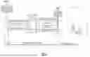 Fig. 03 - RADIO FREQUENCY FRONT-END FREQUENCY DIVISION DUPLEX ARCHITECTURE