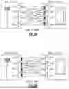 Fig. 05 - RADIO FREQUENCY FRONT-END FREQUENCY DIVISION DUPLEX ARCHITECTURE