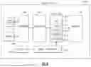 Fig. 16 - RADIO FREQUENCY FRONT-END FREQUENCY DIVISION DUPLEX ARCHITECTURE
