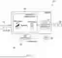 Fig. 07 - ELECTRONIC DEVICE AND METHOD FOR COMPENSATING DOPPLER SHFIT IN NON-TERRISTRIAL NETWORK