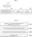 Fig. 07 - Generating downlink frame and searching for cell