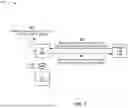 Fig. 08 - USER EQUIPMENT (UE)-TO-UE CROSS LINK INTERFERENCE REPORTING
