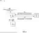Fig. 09 - USER EQUIPMENT (UE)-TO-UE CROSS LINK INTERFERENCE REPORTING