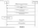 Fig. 06 - RECEIVE TIME DIFFERENCE INFORMATION REPORTING
