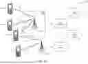 Fig. 02 - METHOD AND APPARATUS FOR PHYSICAL SIDELINK CONTROL CHANNEL (PSCCH) DESIGN IN NEW RADIO (NR)