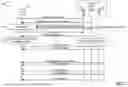Fig. 08 - TCI AND PATH LOSS REFERENCE SIGNAL PRE-CONFIGURATION FOR CANDIDATE CELLS