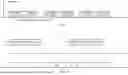 Fig. 03 - CSI REPORTING IN PUSCH FOR CARRIER AGGREGATION