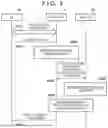 Fig. 07 - BASE STATION APPARATUS, RELAY APPARATUS, METHOD, AND NON-TRANSITORY COMPUTER-READABLE STORAGE MEDIUM