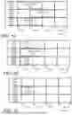 Fig. 08 - Precise event scheduling with high-latency signaling server