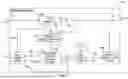Fig. 08 - METHOD AND APPARATUS FOR RECONFIGURABLE CLOCK DATA RECOVERY IN FADING ENVIRONMENTS