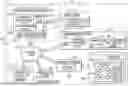 Fig. 01 - Associating pre-shared keys with client devices based on message integrity check values