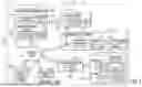 Fig. 02 - Associating pre-shared keys with client devices based on message integrity check values