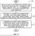 Fig. 06 - Associating pre-shared keys with client devices based on message integrity check values