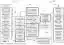 Fig. 02 - SYSTEMS AND METHODS FOR AUTONOMOUSLY GENERATING AND MAINTAINING NON-FUNGIBLE TOKENS FOR REAL-TIME SUBJECT ASSESSMENT