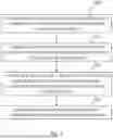 Fig. 05 - LOGIC CIRCUITRY