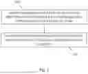 Fig. 06 - LOGIC CIRCUITRY