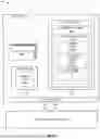 Fig. 02 - MODULE AUTHENTICATION