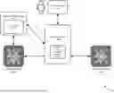 Fig. 01 - SYSTEMS AND METHODS FOR TOKENIZING ASSETS VIA BLOCKCHAIN-TO-BLOCKCHAIN BRIDGE USING UNDERLYING ASSETS HELD AT A TRIPARTY AGENT OR CUSTODIAN