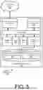 Fig. 06 - SHARING TRANSPORT INTERFACES BETWEEN TENANTS ON MULTI-TENANT EDGE DEVICES