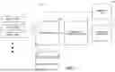 Fig. 02 - BUILT-IN CLOUD ANALYTICS SUPPORT FOR SMART HOME