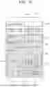 Fig. 07 - METHOD AND SYSTEM FOR CONTROLLING HOME APPLIANCE