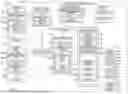 Fig. 02 - Scalable provisioning of aggregation devices with differentiated features