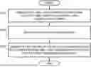 Fig. 01 - Estimation system and estimation method