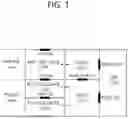 Fig. 02 - METHOD AND APPARATUS FOR APPLYING PHASE ROTATION IN BROADBAND WITH 80MHZ BASED PREAMBLE PUNCTURING PERORMED IN WLAN SYSTEM