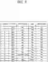 Fig. 04 - METHOD AND APPARATUS FOR APPLYING PHASE ROTATION IN BROADBAND WITH 80MHZ BASED PREAMBLE PUNCTURING PERORMED IN WLAN SYSTEM