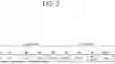 Fig. 08 - METHOD AND APPARATUS FOR APPLYING PHASE ROTATION IN BROADBAND WITH 80MHZ BASED PREAMBLE PUNCTURING PERORMED IN WLAN SYSTEM