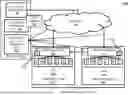 Fig. 01 - Methods, systems, and computer readable media for test system agent deployment in a smartswitch computing environment
