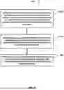 Fig. 06 - Methods, systems, and computer readable media for test system agent deployment in a smartswitch computing environment