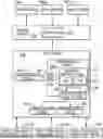 Fig. 01 - COMMUNICATION DEVICE OPERABLE UNDER MULTIPLE CONTROL PLANES