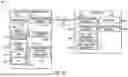 Fig. 04 - COMMUNICATION DEVICE OPERABLE UNDER MULTIPLE CONTROL PLANES