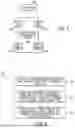 Fig. 06 - COMMUNICATION DEVICE OPERABLE UNDER MULTIPLE CONTROL PLANES