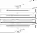 Fig. 01 - REDUCING BLUETOOTH CONNECTION LATENCY USING SELECTIVE GATT CACHE REQUESTS