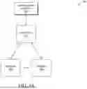 Fig. 04 - REDUCING BLUETOOTH CONNECTION LATENCY USING SELECTIVE GATT CACHE REQUESTS