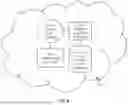 Fig. 07 - COMPUTER-BASED SYSTEMS CONFIGURED FOR AUTOMATIC DETECTION OF A VERIFIED IDENTITY RELATED TO INTERACTION SESSIONS AND METHODS OF USE THEREOF