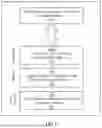 Fig. 08 - COMPUTER-BASED SYSTEMS CONFIGURED FOR AUTOMATIC DETECTION OF A VERIFIED IDENTITY RELATED TO INTERACTION SESSIONS AND METHODS OF USE THEREOF