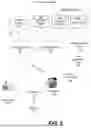 Fig. 09 - SHARING CONTACT INFORMATAION