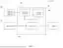 Fig. 02 - Methods, apparatuses, and systems for dynamically navigating interactive communication systems