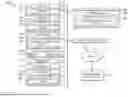 Fig. 02 - SYSTEM AND METHOD FOR MINIMIZING GREENHOUSE GAS EMISSIONS DUE TO EXECUTION OF VIDEOCONFERENCING SOFTWARE APPLICATIONS ON CLIENT INFORMATION HANDLING SYSTEMS ACROSS AN ENTERPRISE
