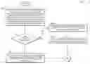 Fig. 06 - SYSTEM AND METHOD FOR MINIMIZING GREENHOUSE GAS EMISSIONS DUE TO EXECUTION OF VIDEOCONFERENCING SOFTWARE APPLICATIONS ON CLIENT INFORMATION HANDLING SYSTEMS ACROSS AN ENTERPRISE