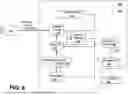 Fig. 07 - Context Design for Coding and Decoding Syntax Elements in Inter Prediction Modes