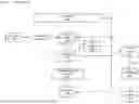 Fig. 07 - IMPROVED CONTEXT DESIGN FOR PREDICTION MODE AND CBF