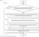 Fig. 09 - IMPROVED CONTEXT DESIGN FOR PREDICTION MODE AND CBF