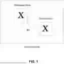 Fig. 02 - CONDITION DEPENDENT CODING OF PALETTE MODE USAGE INDICATION
