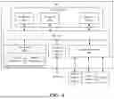 Fig. 07 - METHODS AND NON-TRANSITORY COMPUTER READABLE STORAGE MEDIUM FOR PERFORMING SUBBLOCK-BASED INTERPREDICTION