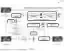 Fig. 02 - SYSTEM AND METHOD FOR FACILITATING MACHINE-LEARNING BASED MEDIA COMPRESSION